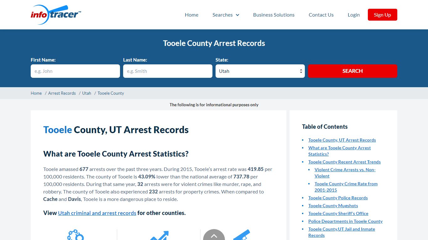 Tooele County, UT Arrests, Mugshots & Jail Records - InfoTracer